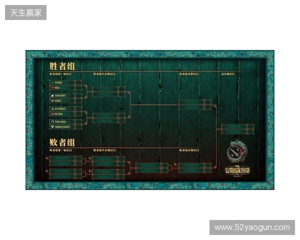 PGL瓦拉几亚S8瑞士轮第二日结束，XG与VG进入1-1组